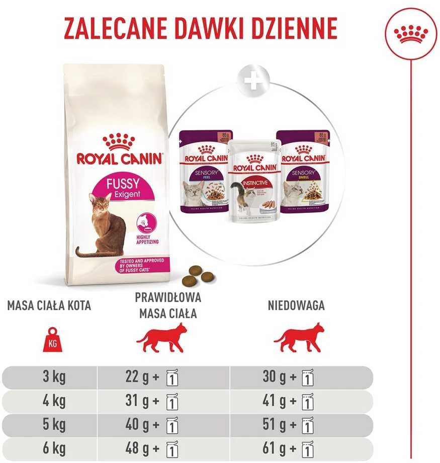 Kačių Maistas - Royal Canin Savour Exigent Sausas Kačių Maistas 400g Paukštienos Skonio