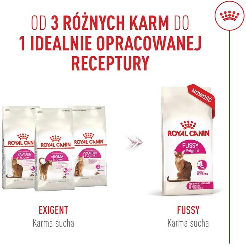 Kačių Maistas - Royal Canin Savour Exigent Sausas Kačių Maistas 400g Paukštienos Skonio