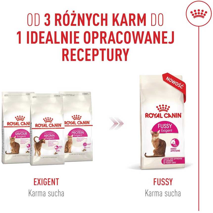 Kačių Maistas - Royal Canin Savour Exigent 10kg Sausas Maistas Išrankiems Kačiukams