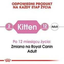 Royal canin fhn kitten Instinctive želė - šlapias maistas kačiukams - 12x85g