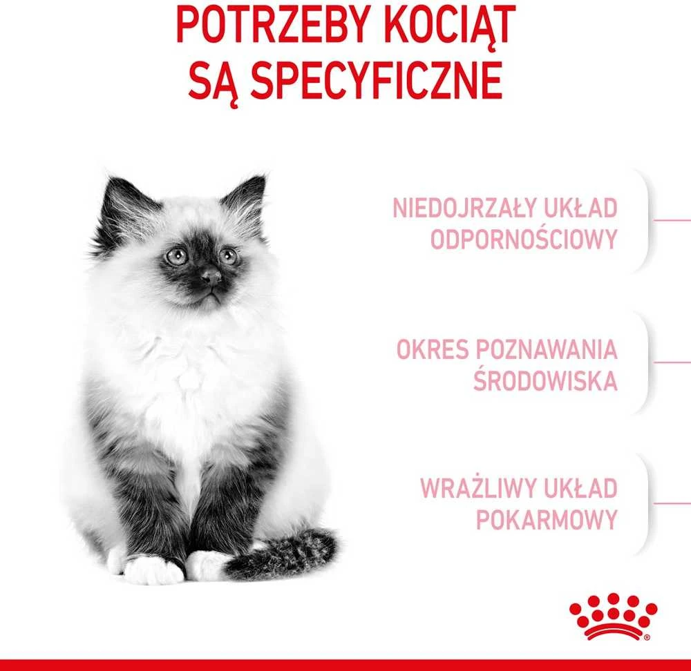 Royal Canin Kitten 4kg