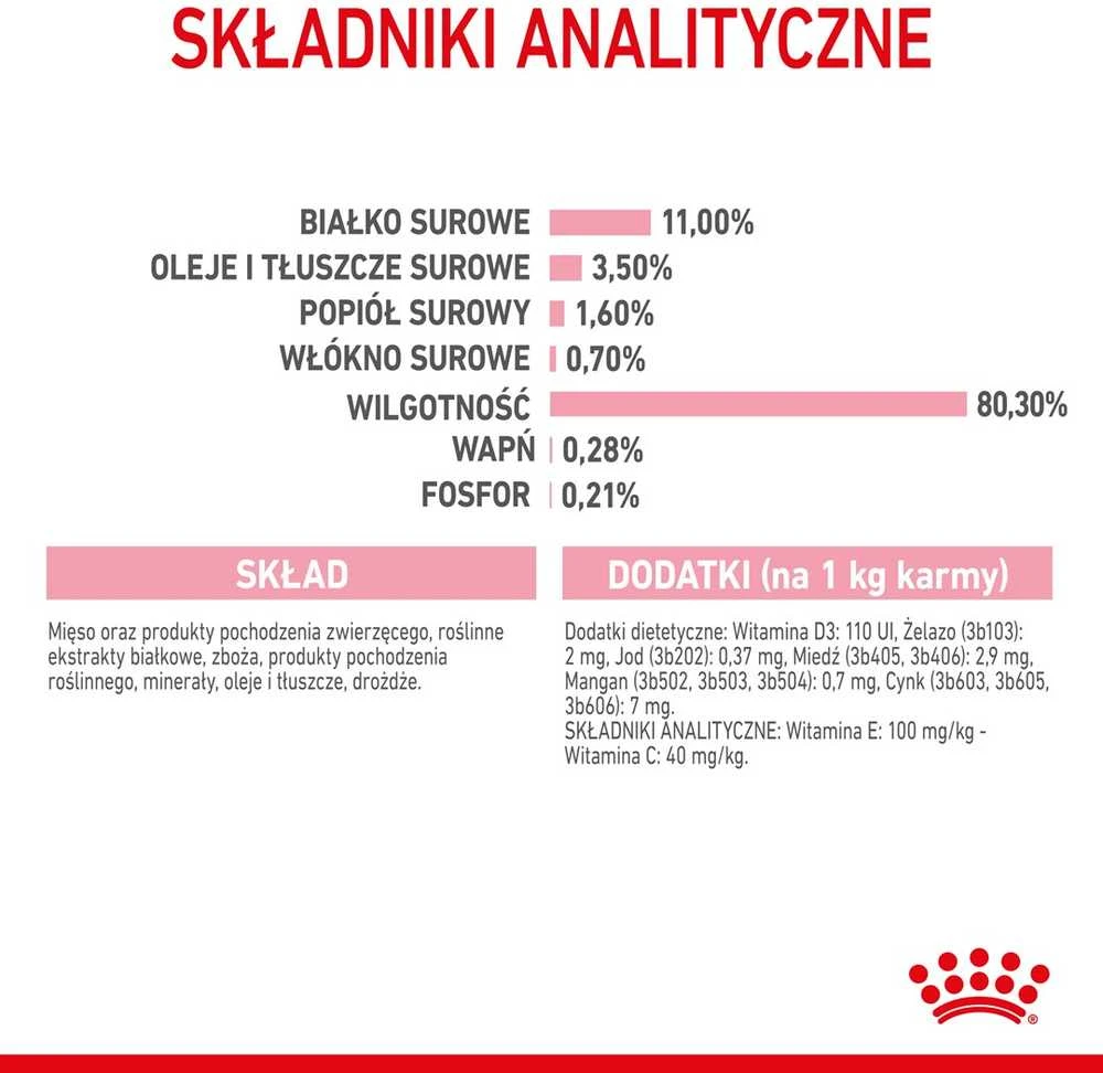 Drėgnas Kačių Maistas - Royal Canin Sterilised Gravy, 12x85g