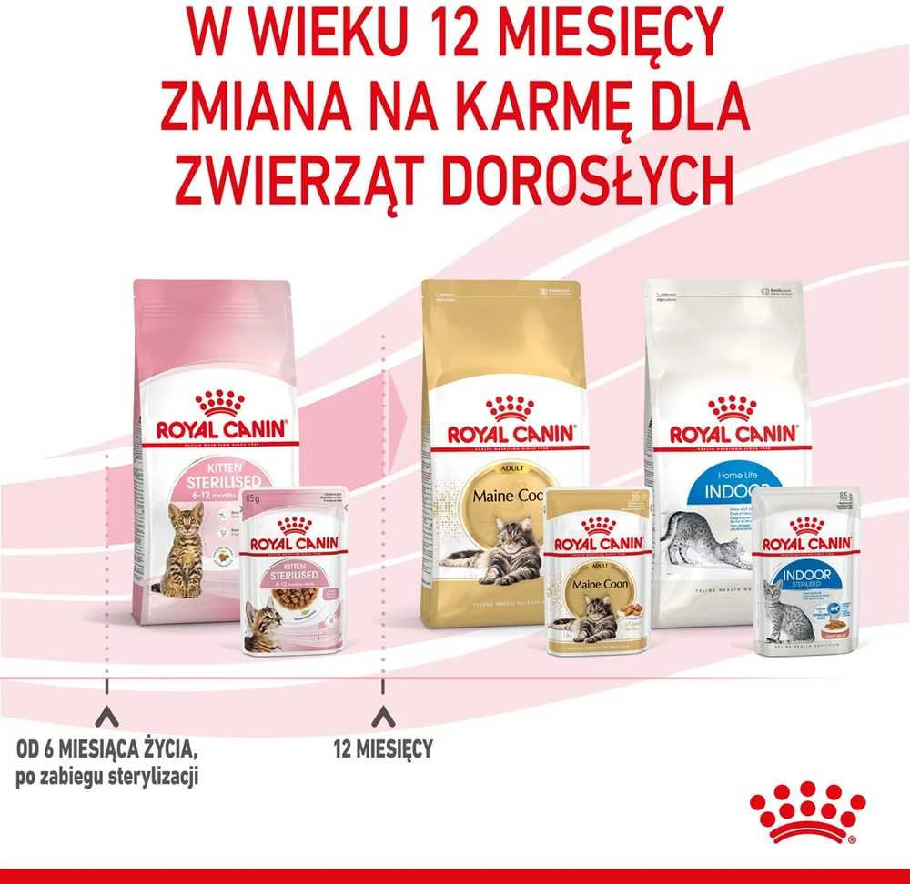 Drėgnas Kačių Maistas - Royal Canin Sterilised Gravy, 12x85g