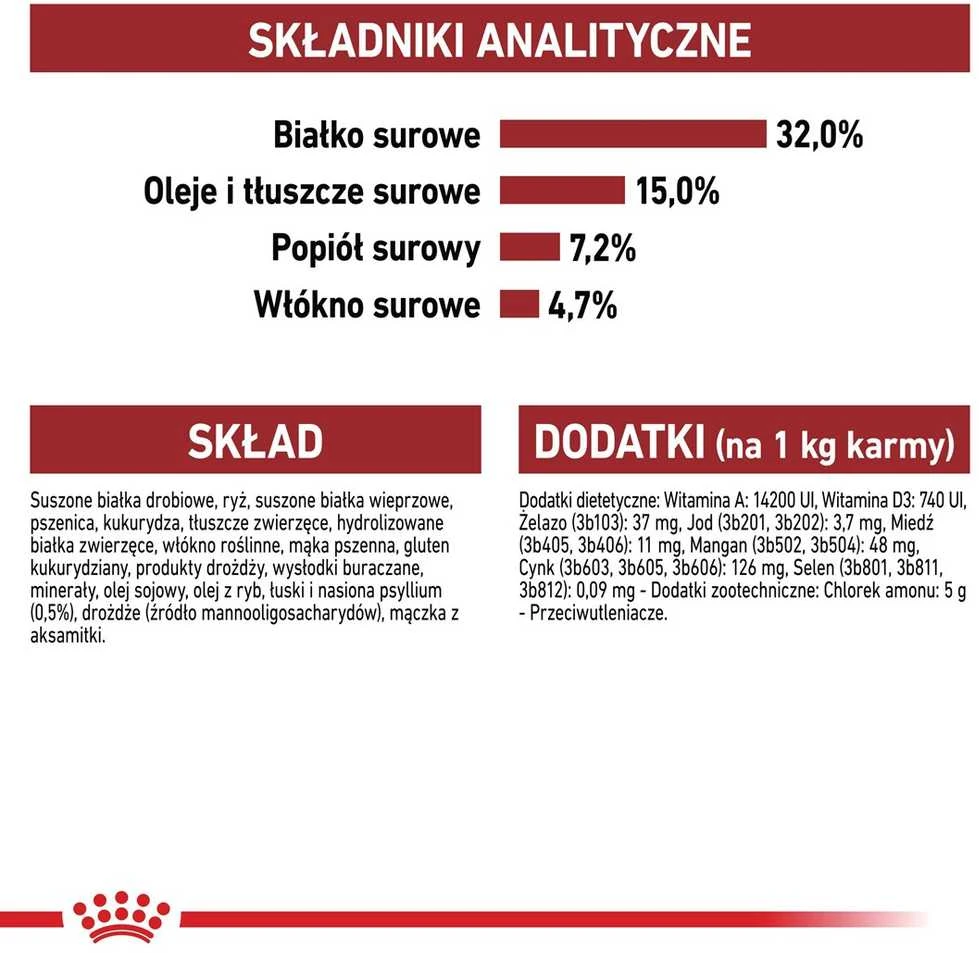 Royal Canin Fit 2kg