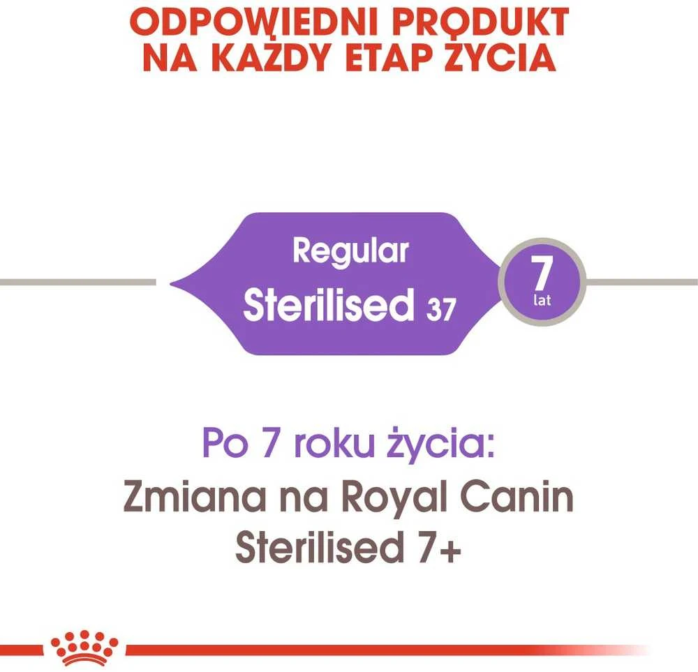 Royal Canin Sterilised 400g