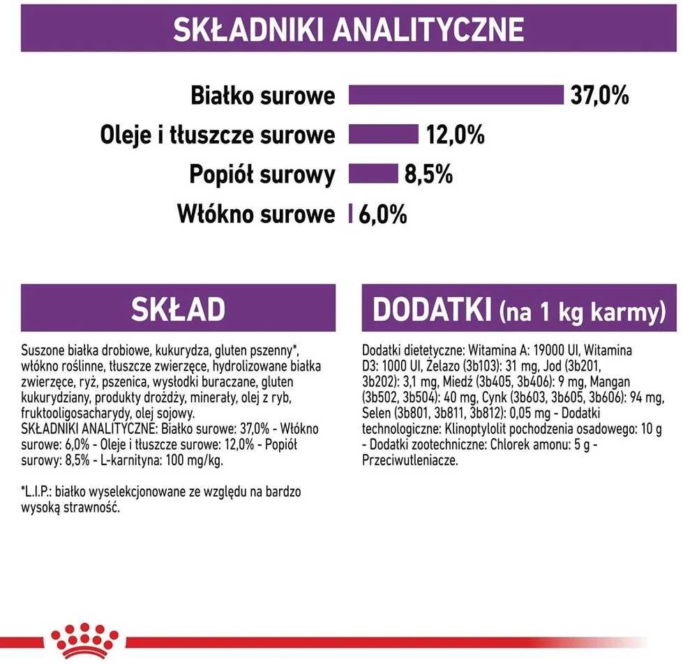 Royal canin fhn regular sterilised 37 - sausas maistas katei dorosłego - 10 kg