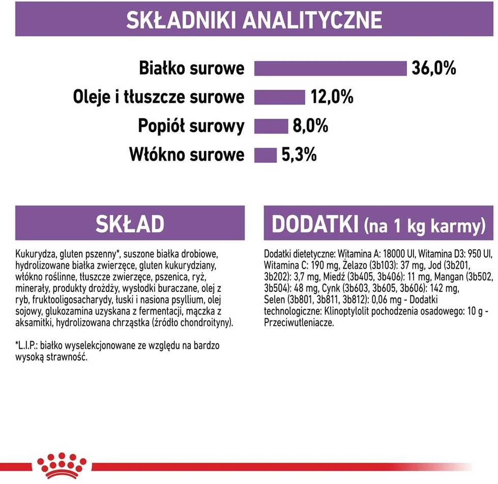  Royal Canin Sterilised 7+ 10kg