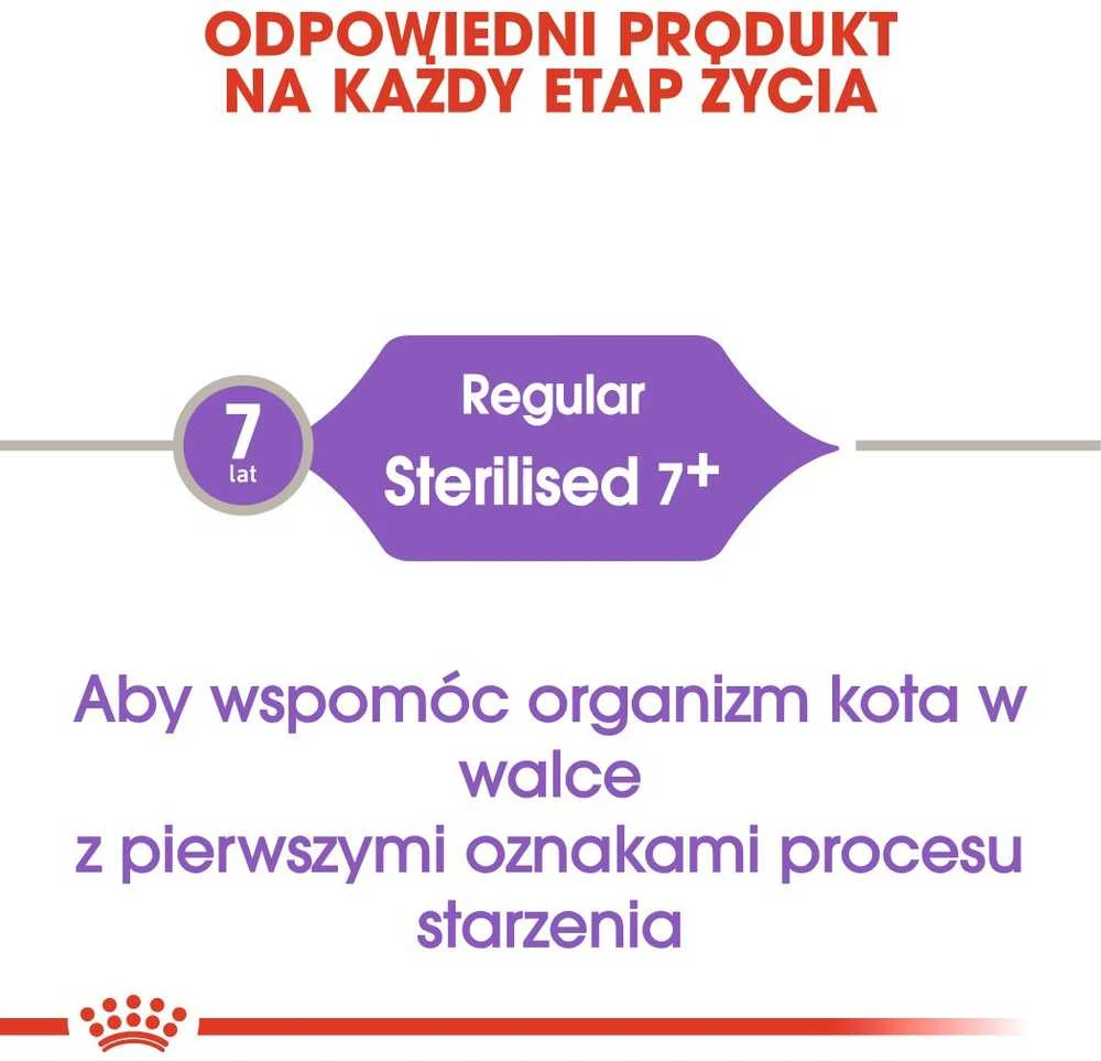  Royal Canin Sterilised 7+ 10kg