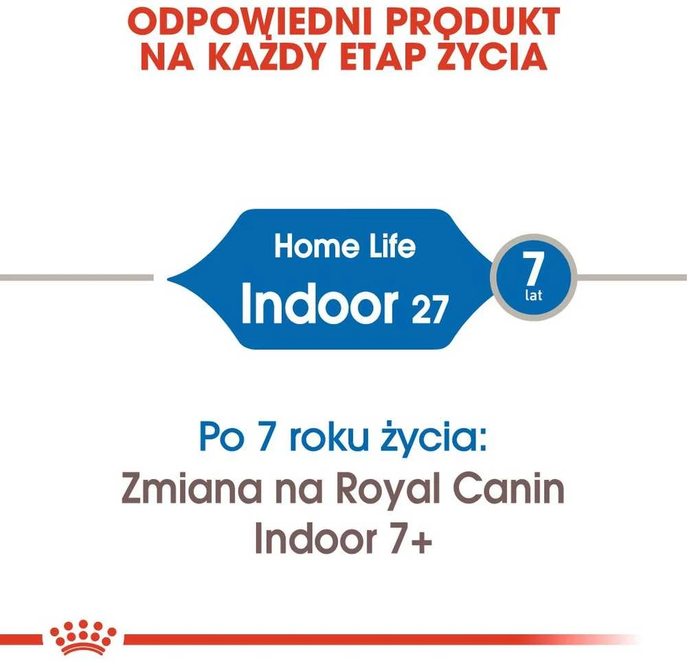 Royal Canin Indoor 400g
