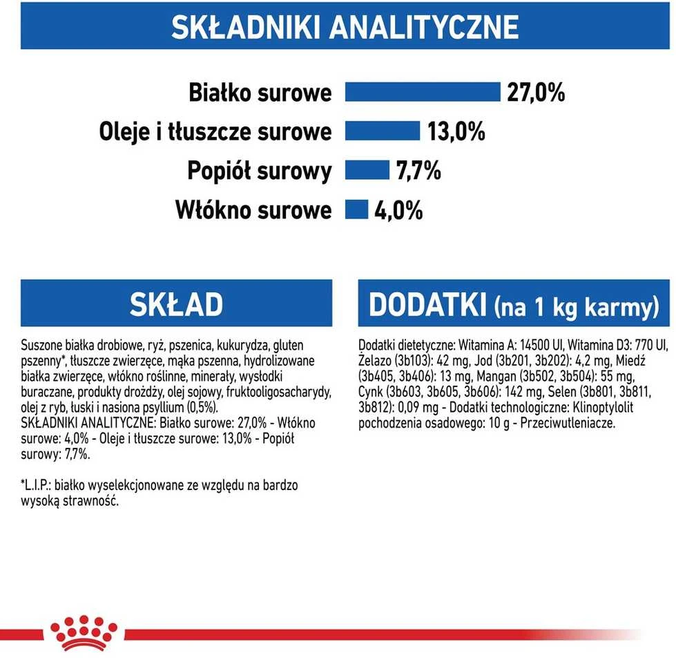 Royal Canin Indoor 2kg