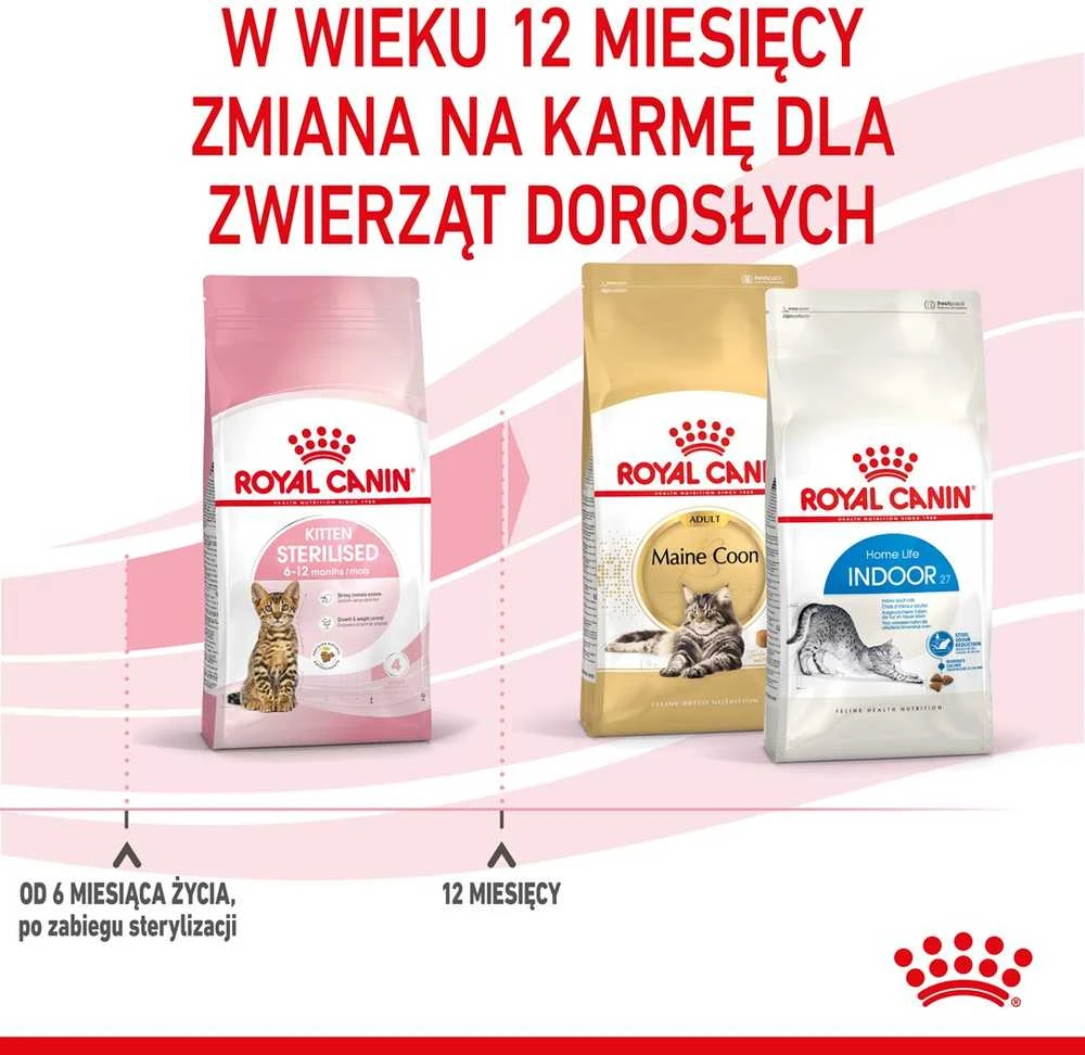 Royal Canin Kitten Sterilised sausas maistas katėms su paukštiena, ryžiais, daržovėmis 3,5kg