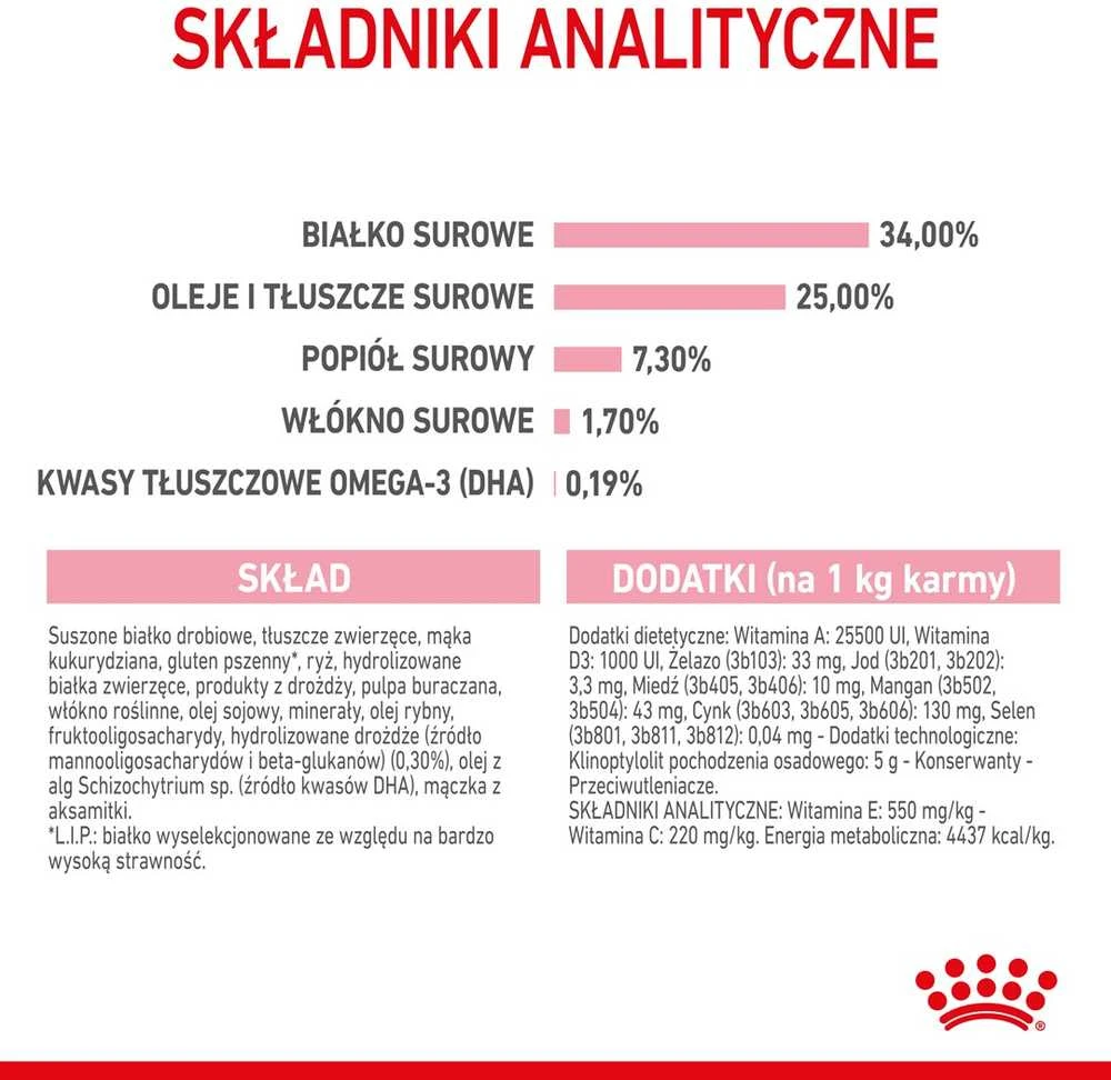 Royal Canin Babycat 2kg