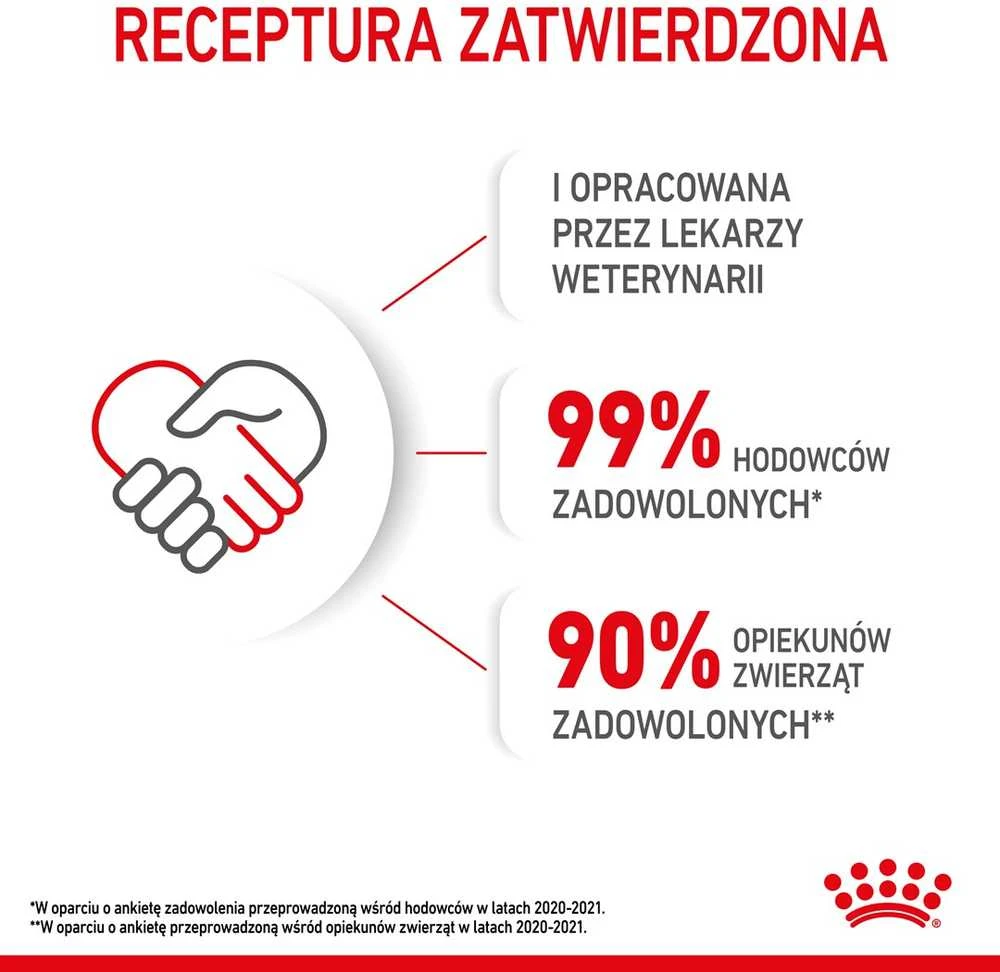 Royal Canin Babycat 2kg
