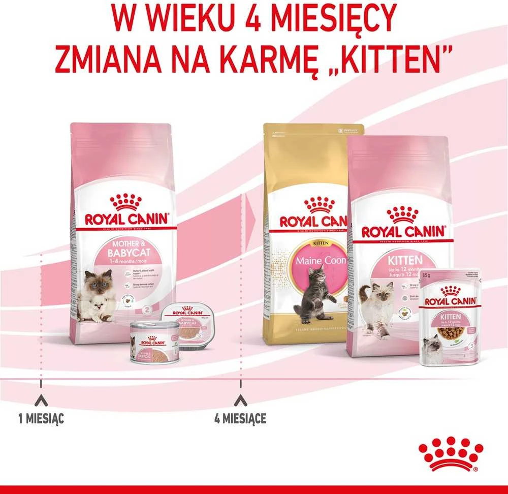 Royal Canin Babycat 2kg