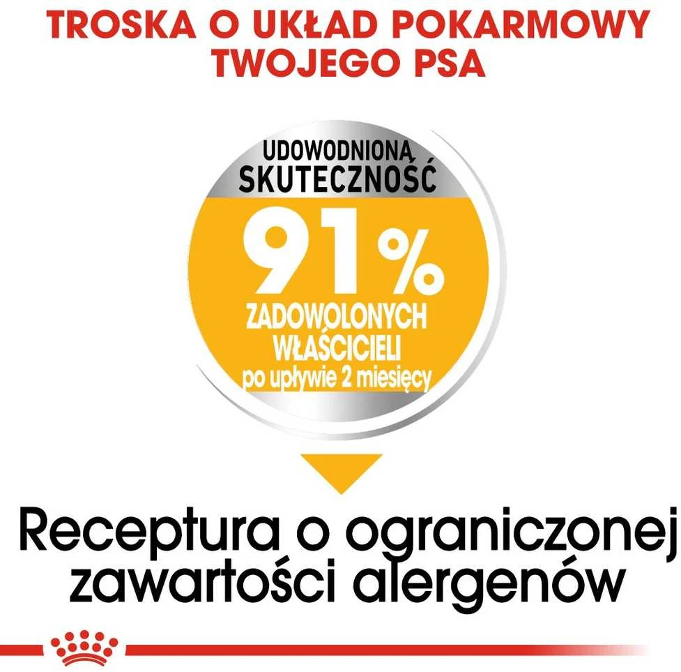 ROYAL CANIN CCN MINI DERMA 3kg, mažų veislių, suaugusių, jautrią odą turinčių šunų sausas pašaras
