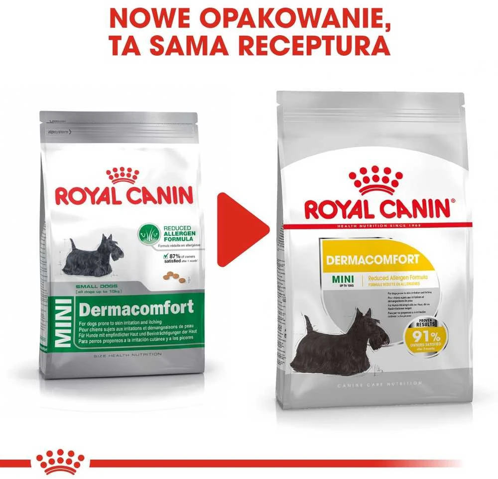 ROYAL CANIN CCN MINI DERMA 3kg, mažų veislių, suaugusių, jautrią odą turinčių šunų sausas pašaras