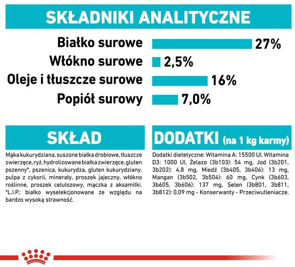Šunų Maistas - Royal Canin Mini Šlapimo Takų Priežiūra 3kg