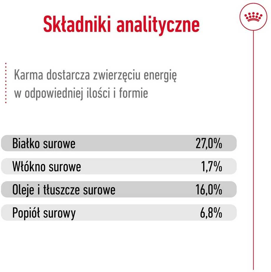 ROYAL CANIN Adult Mini S - sausas šunų maistas - 2kg