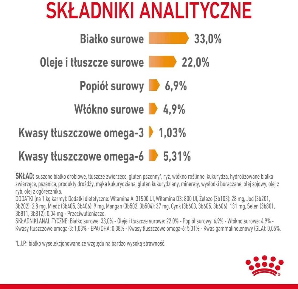 Royal Canin Hair & Skin Care 2kg