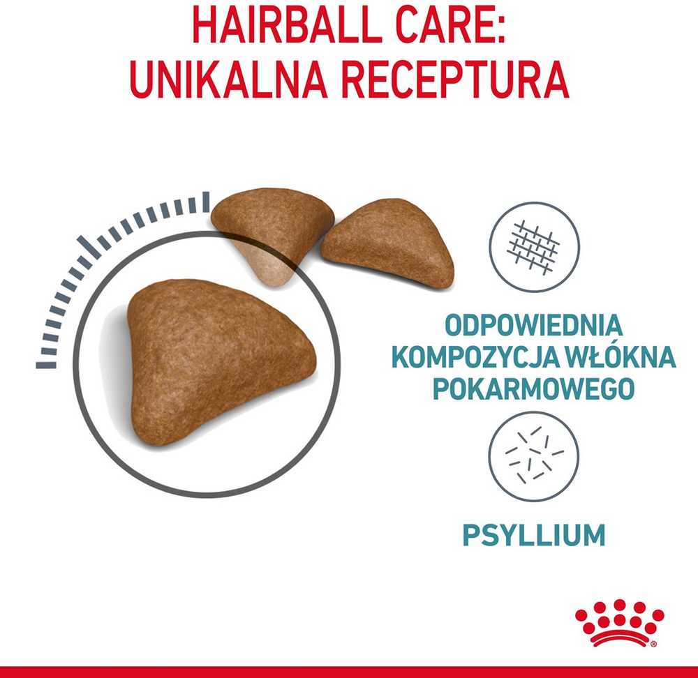 Royal Canin Hairball Care 2kg