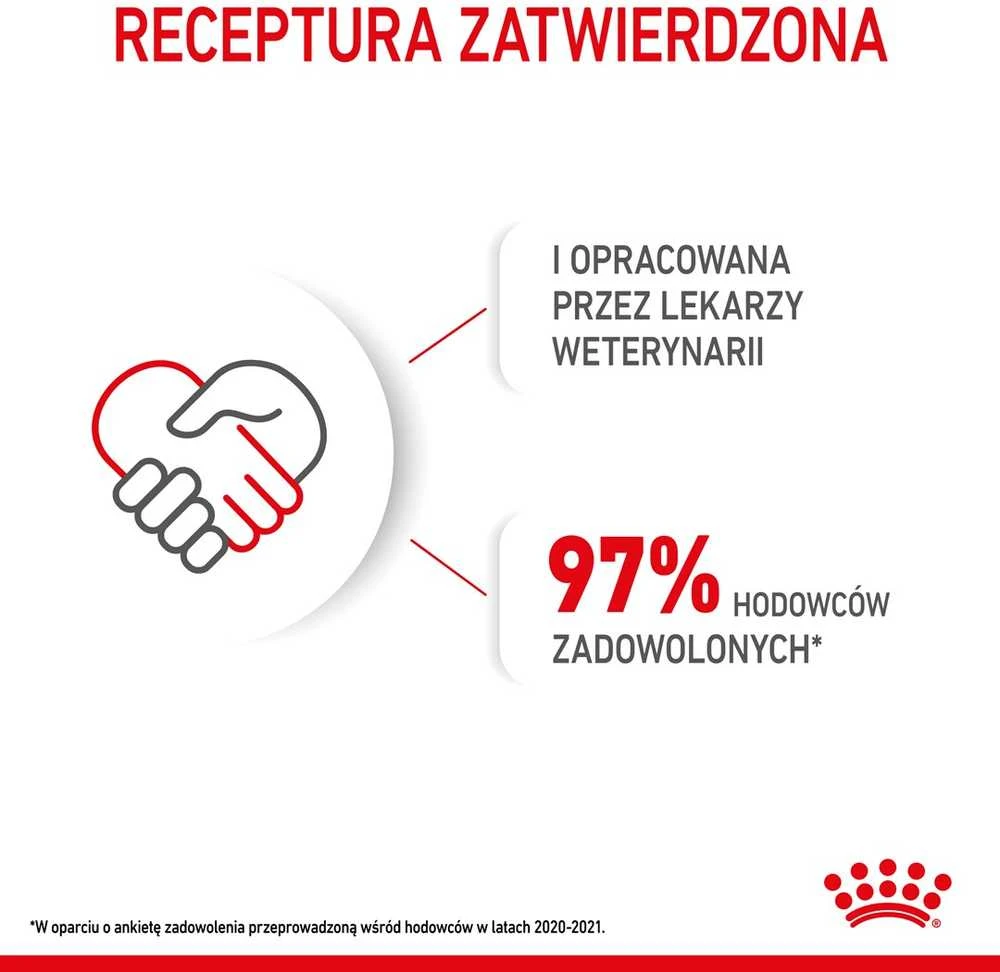Royal Canin Mini Junior 8kg