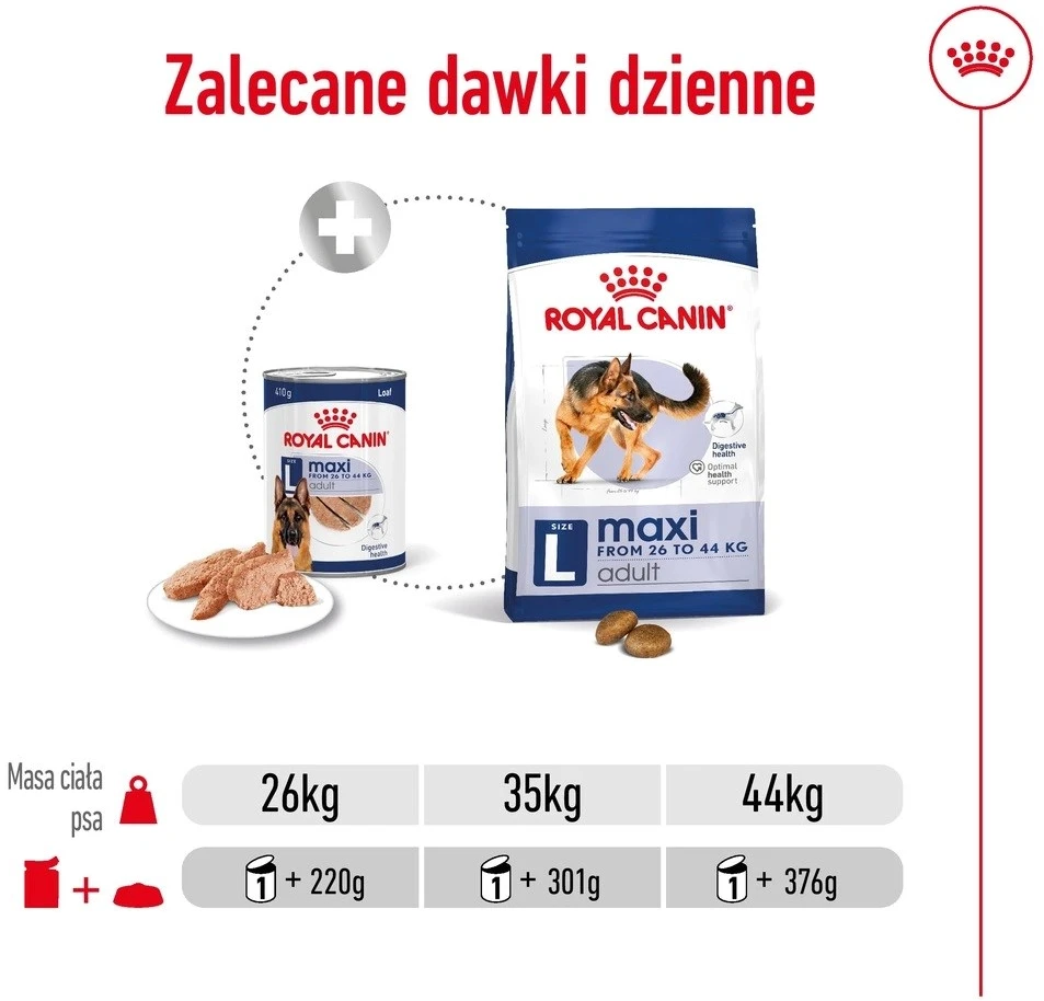 ROYAL CANIN SHN Maxi sausas sausas maistas suaugusioms katėms, 410 g