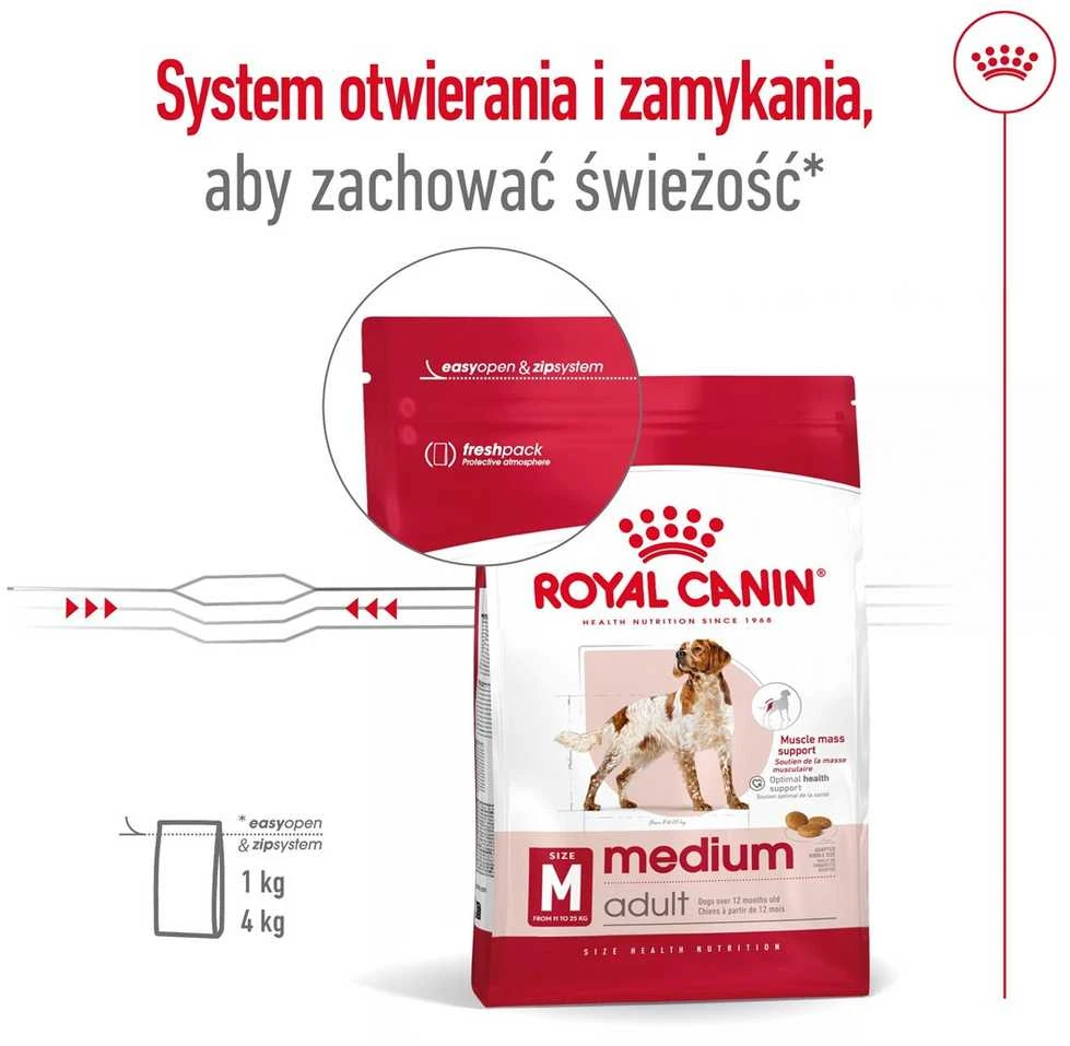 Royal Canin SHN vidutinio dydžio suaugusių šunų pašaras BF 4kg