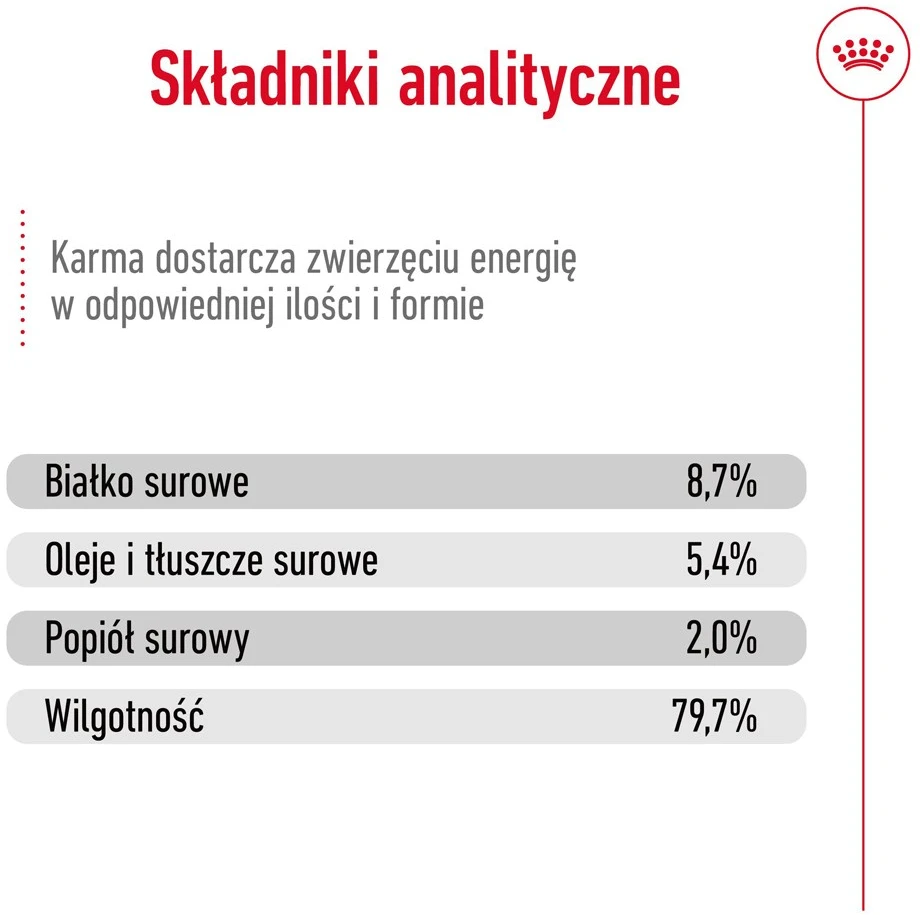 ROYAL CANIN SHN konservuotas sausas maistas suaugusiems vidutinio dydžio šunims, 410 g