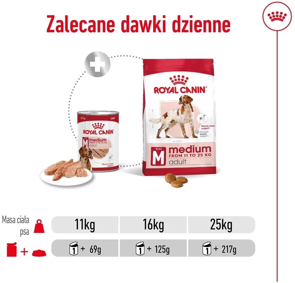 ROYAL CANIN SHN konservuotas sausas maistas suaugusiems vidutinio dydžio šunims, 410 g