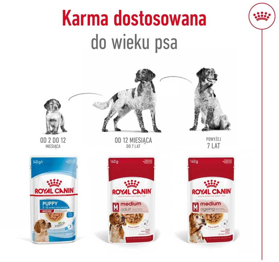 Royal canin shn medium adult w sosie - mokra maistas šuniui dorosłego - 10x140 g