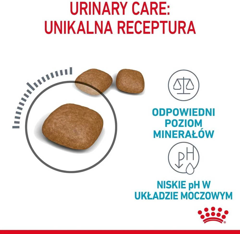 Royal Canin Urinary Care 2kg