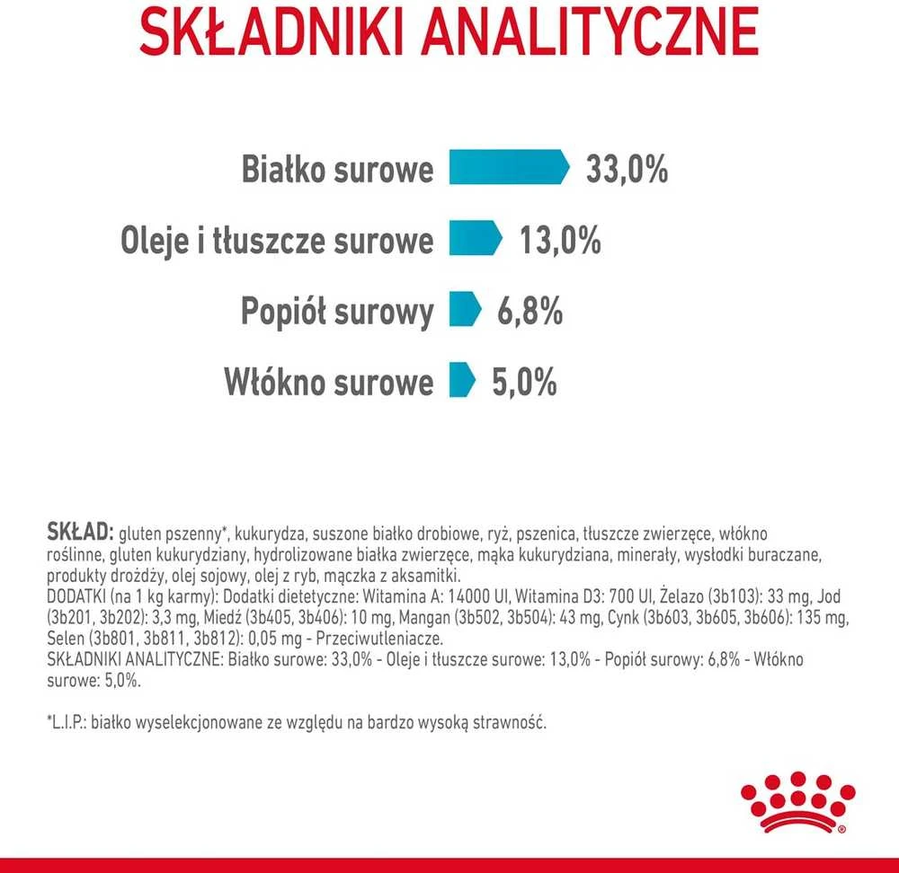 Royal Canin Urinary Care 2kg