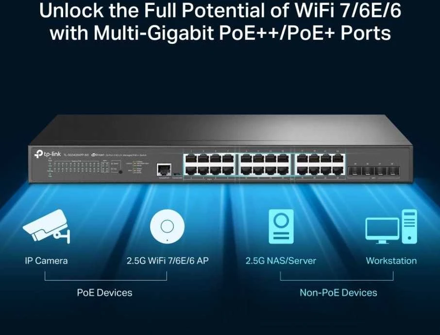 Šakotuvas TP-Link Komutatorius sg3428xpp-m2 24x2.5ge poe+ 4sfp+