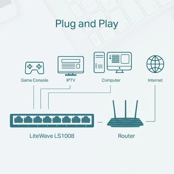 Šakotuvas „TP-Link“ 8 prievadų 10/100 Mbps stalinis tinklo komutatorius