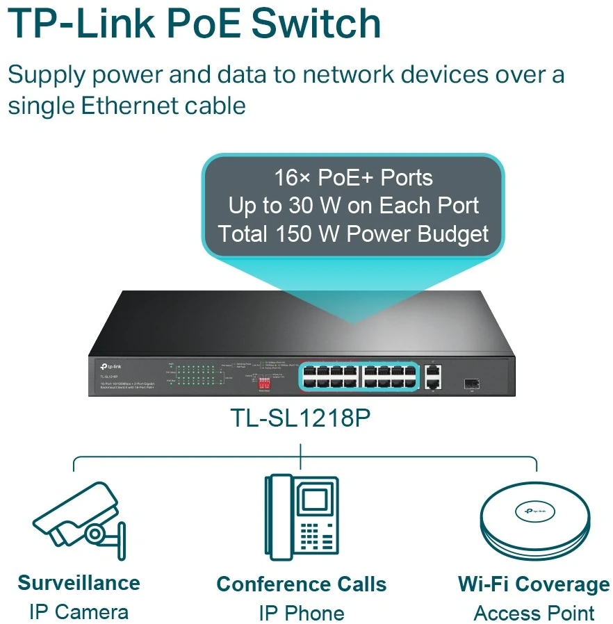 Šakotuvas TP-Link TL-SL1218P tinklo komutatorius Ne-valdomas Gigabit Ethernet (10/100/1000) Maitinimas per Eternetą (PoE) 1U Juoda