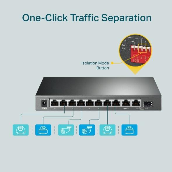 Šakotuvas TP-LINK | 10 prievadų Gigabit Easy Smart Switch su 8 prievadų PoE+ | TL-SG1210MP | Nevaldomas | Darbalaukis | Maitinimo tipas Išorinis | 60 mėn.