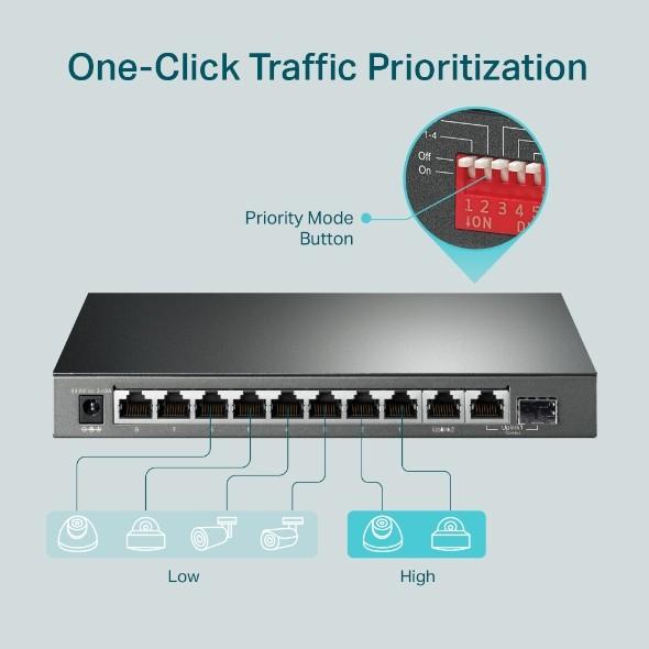 Šakotuvas TP-LINK | 10 prievadų Gigabit Easy Smart Switch su 8 prievadų PoE+ | TL-SG1210MP | Nevaldomas | Darbalaukis | Maitinimo tipas Išorinis | 60 mėn.