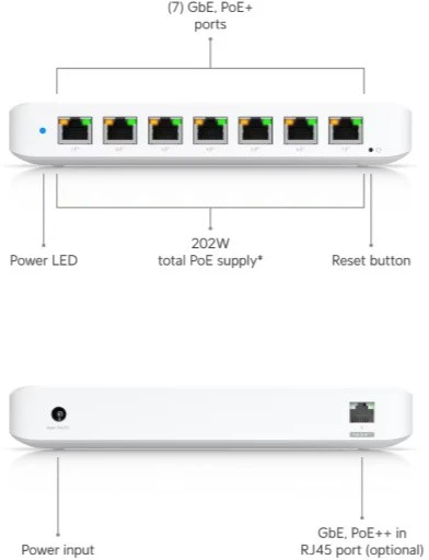 Šakotuvas UBIQUITI UniFi Switch Ultra 210 W / 8 privatumas / 2 jungikliai / 1 PoE++ lizdas / 7 PoE / PoE+ jungiklis / USW-Ultra-210 W