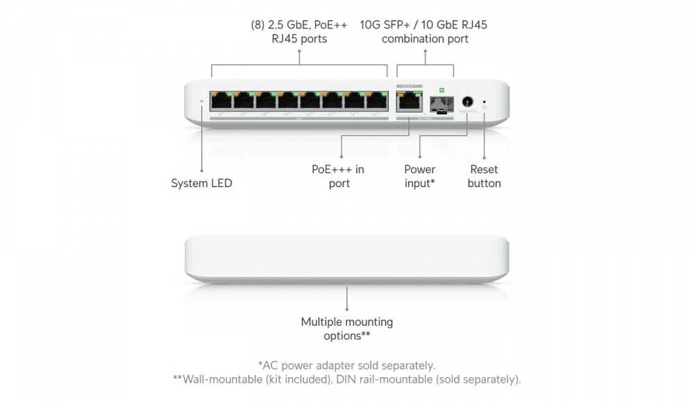 Šakotuvas UBIQUITI FLEX 2.5G POE FLEXIBLE, 8 PORT 2.5 GBE POE++ JUNGIKLIS SU 10 GBE RJ45/SFP+ KOMBINUOTU SUSIJUSIOS PRIEDAS, KURIE GALI BŪTI MAITINIMAS SU POE+++ ARBA KINKTAmosios srovės maitinimu*