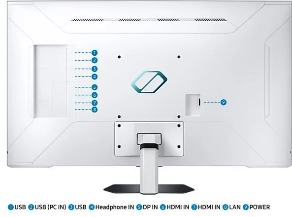 Samsung 43 colių monitorius ls43cg700nuxen va 3840x2160 uhd 16:10 2xhdmi/1xdp/lan(rj45)/2xusb3.0 1ms(mprt) wifi/bt garsiakalbiai plokšti 144hz išmanieji žaidimai 2 metai d2d