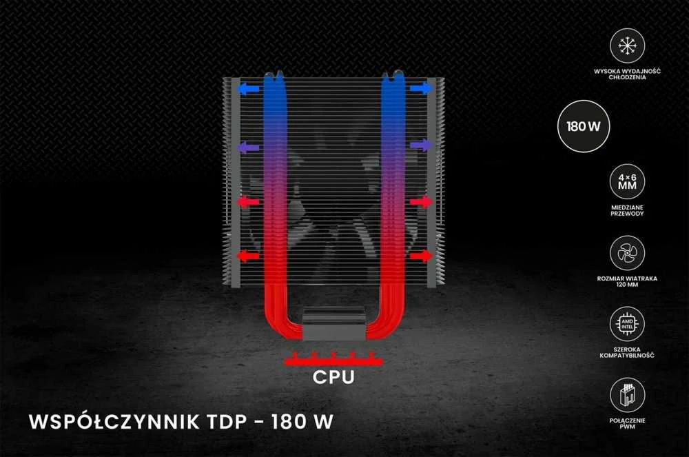 SAVIO VORTEX X2 Juodas CPU Cooler