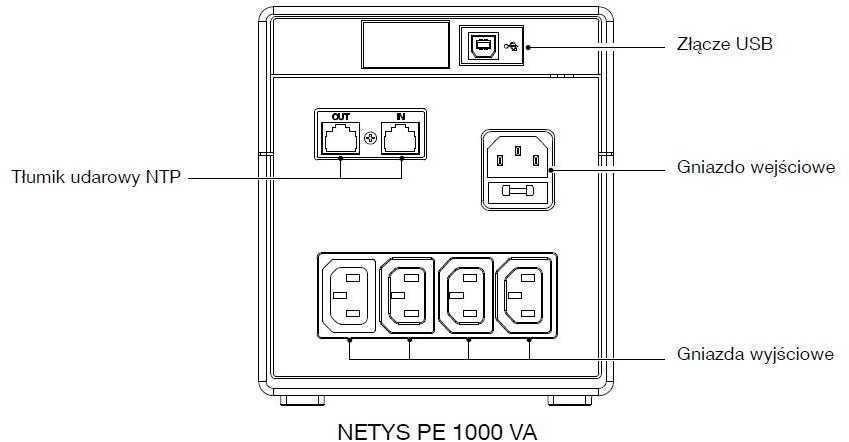 Socomec Ups netys pe 1000va/600w 230v/avr/4xiec 320,led,usb