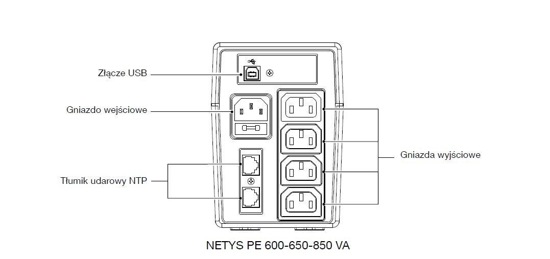 Socomec Netys PE850