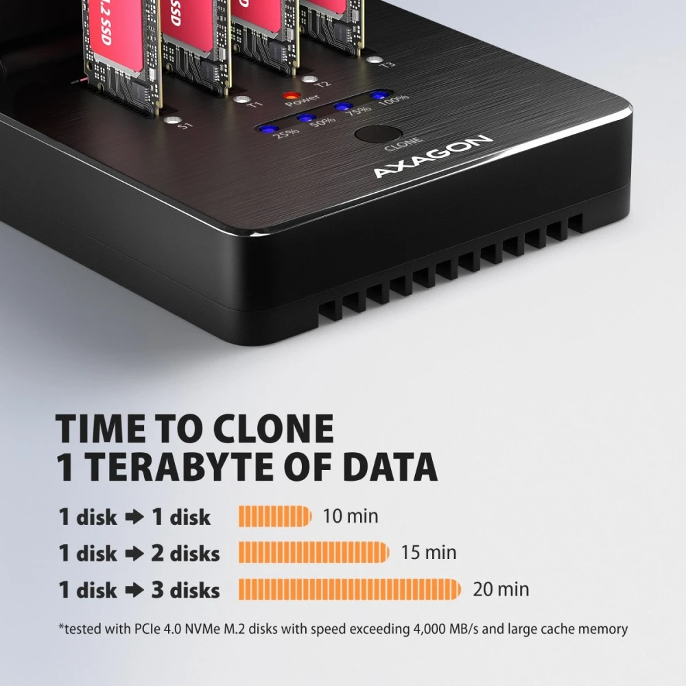 „Axagon ADSA-M2C44 USB4“ prijungimo stotelė, skirta 4 M.2 NVMe SSD diskams su diskų klonavimo funkcija be kompiuterio