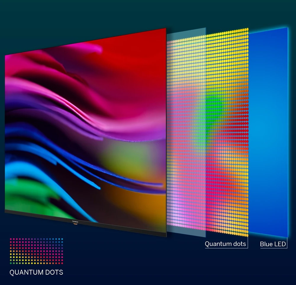 „THOMSON 50“ QLED UHD išmanusis „GOOGLE“ televizorius