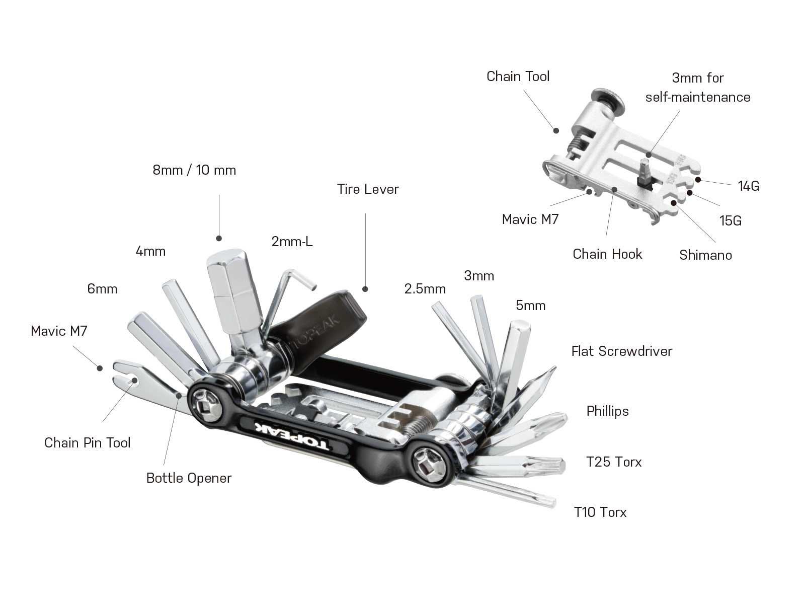 Wrench Topeak Mini 20 Pro Juodas