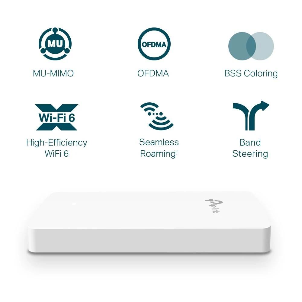 TP-LINK | „AX1800 Wall-Plate“ dviejų juostų „Wi-Fi 6“ prieigos taškas | EAP615-Siena | 802.11ax | 10/100/1000 Mbit/s | Ethernet LAN (RJ-45) jungtys 4 | MU-MiMO Taip | PoE išėjimas