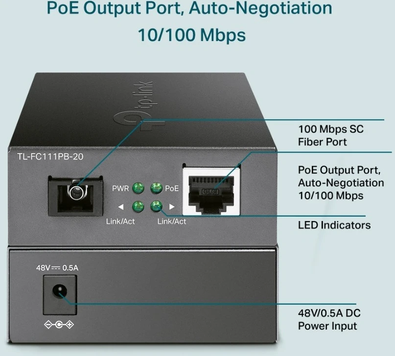TP-LINK | Omada 2.5G PoE+ purkštuko adapteris