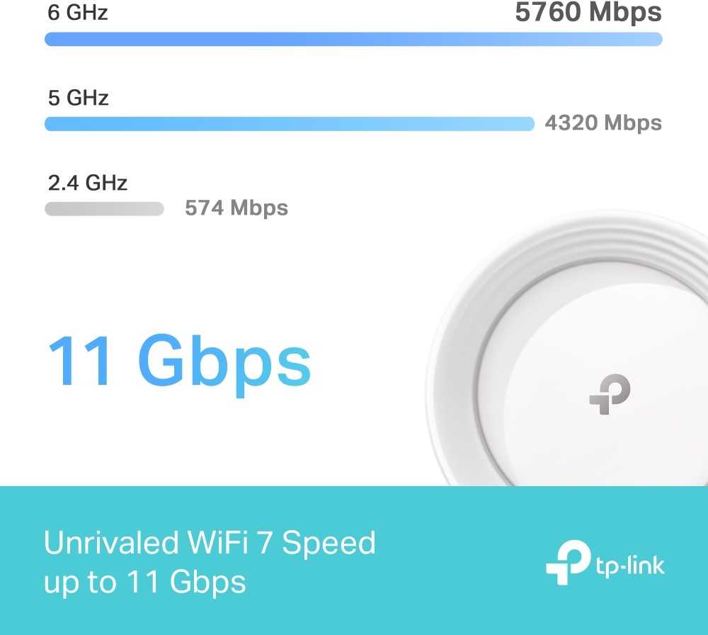 Maršrutizatorius TP-Link Deco BE65(1-pack)