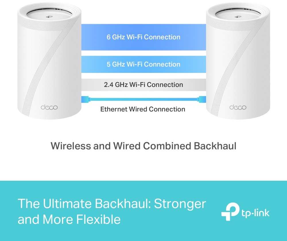 Maršrutizatorius TP-Link Deco BE65(1-pack)